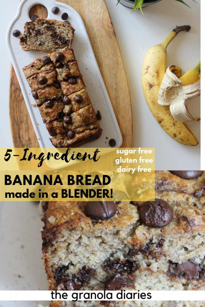 5-Ingredient Blender Banana Bread {Gluten-free, Refined-sugar free, Oil-free}